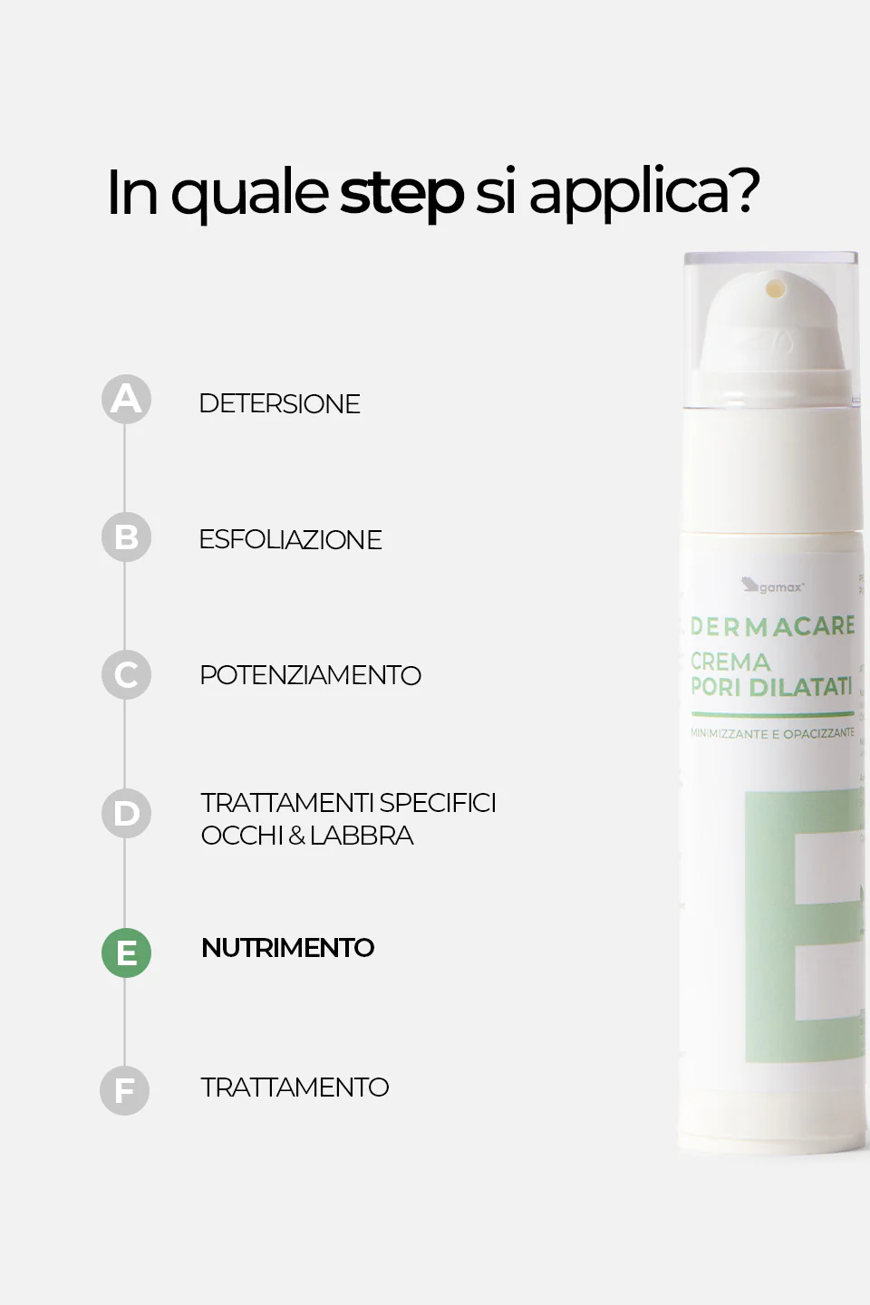 Crema Pori Dilatati - Minimizzante e Opacizzante 50ml - Image 9