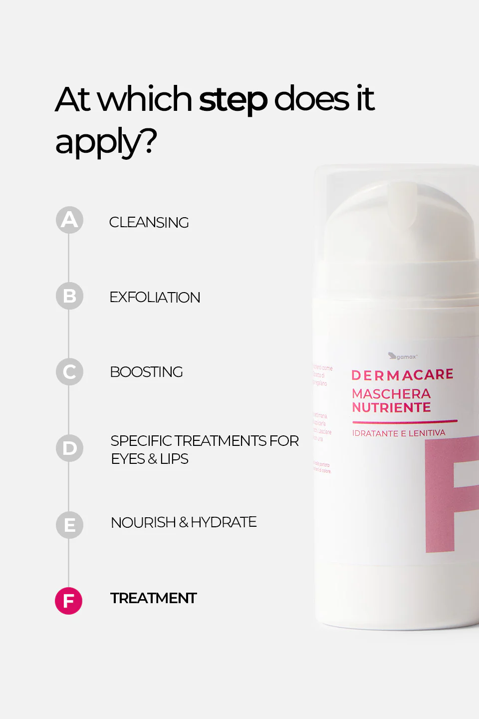 Maschera Nutriente - Idratante e Lenitiva 100ml - Image 7