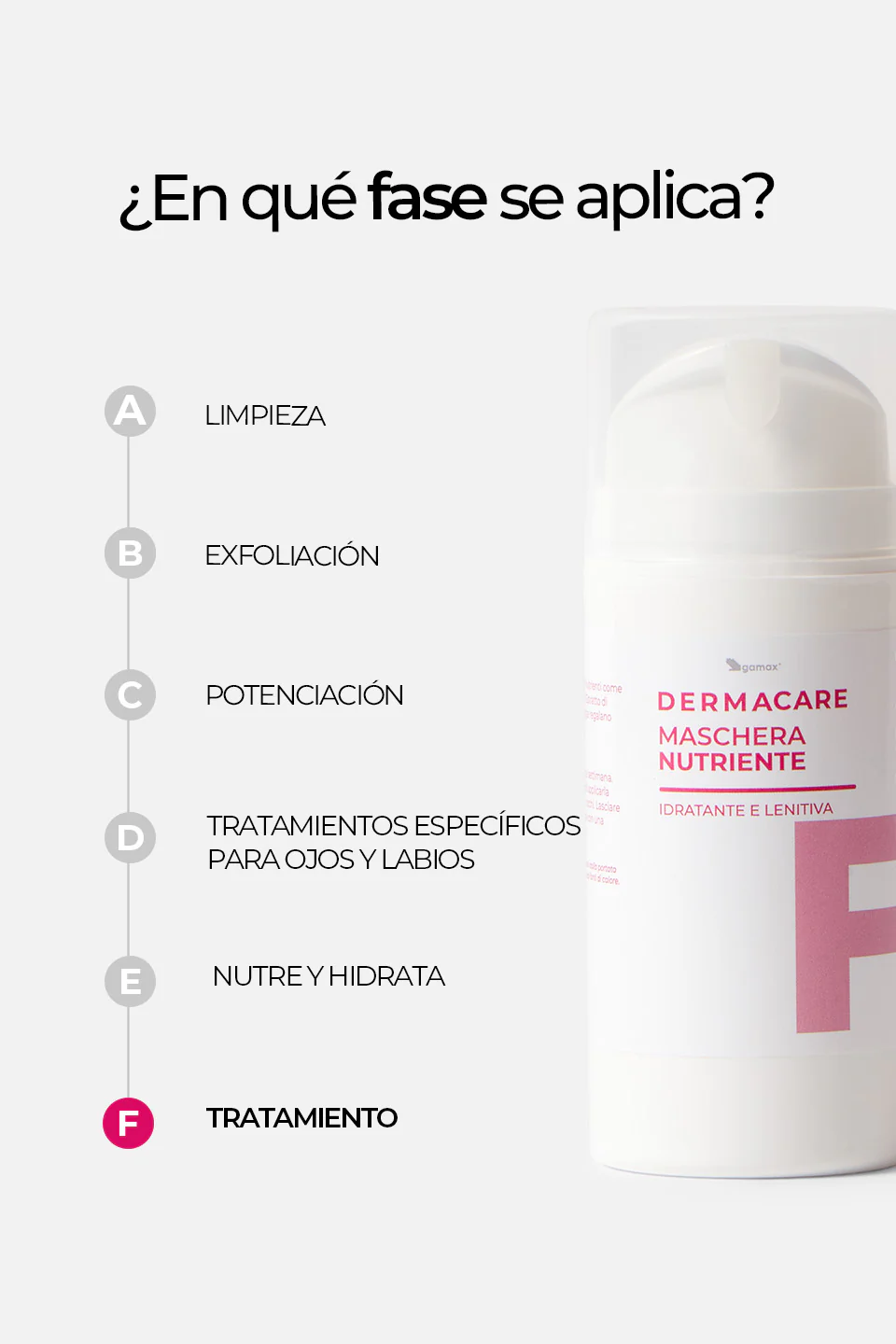 Maschera Nutriente - Idratante e Lenitiva 100ml - Image 8