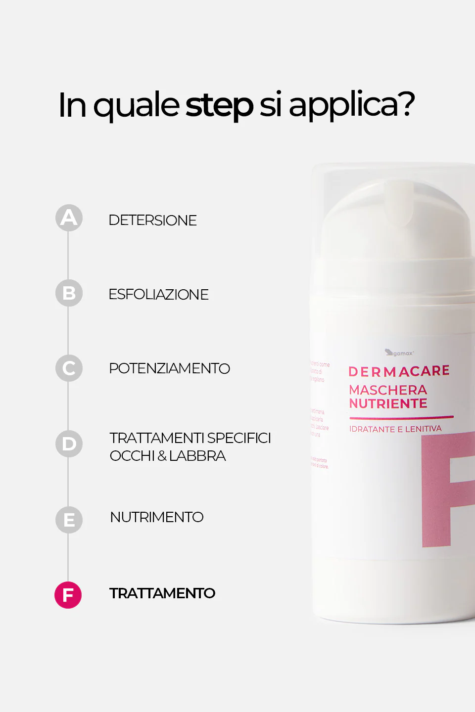 Maschera Nutriente - Idratante e Lenitiva 100ml - Image 9